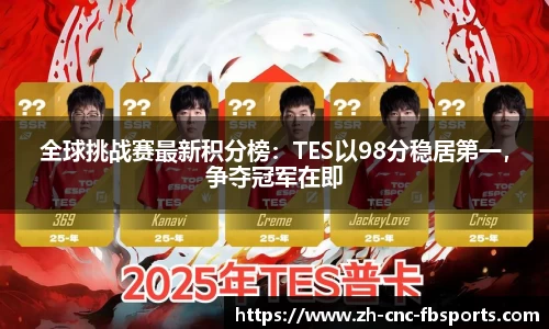 全球挑战赛最新积分榜：TES以98分稳居第一，争夺冠军在即